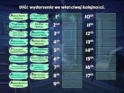 Aleksander Fredro: "Zemsta". Plan wydarzeń