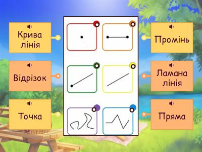 Поняття: точка, пряма, промінь, відрізок 