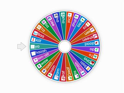 Arabic Alphabet Lore Spin letters