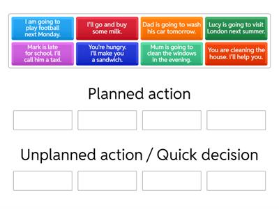 Will / Be going to 2