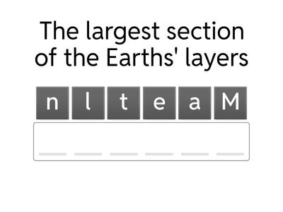 Earths Layers