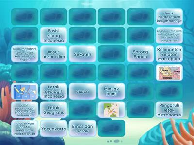 IPS Kelas Semester 1