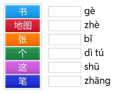 第二课 这是安妮的地图