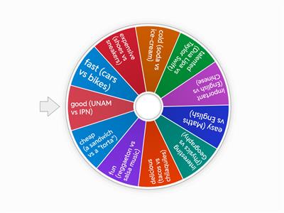 Comparative modifiers