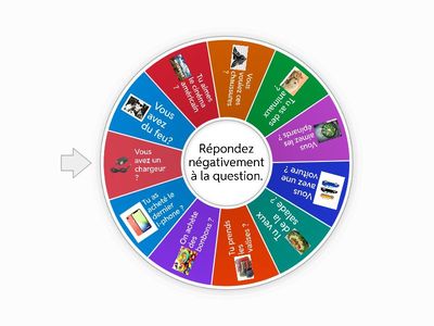 Négation:   ne...pas DE ou ne pas le/la/ l'/ les/ ce...