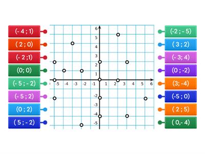 Літнє заняття