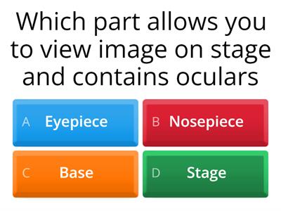 Parts of the Microscope