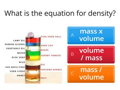 Density of Materials
