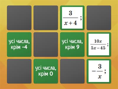  область допустимих значень