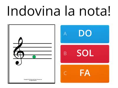  LE NOTE MUSICALI sul PENTAGRAMMA