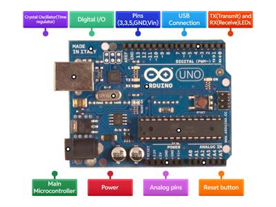 Arduino Uno Demo