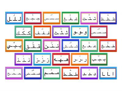 Initial, medial, and final positions & Sounds of the Arabic alphabets- Flip