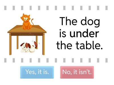 Prepositions of Place| IN, ON & UNDER