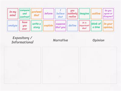 Types of Writing Key Words: Expository/Informational, Narrative, Opinion 