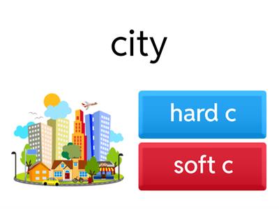 Soft/hard c and g