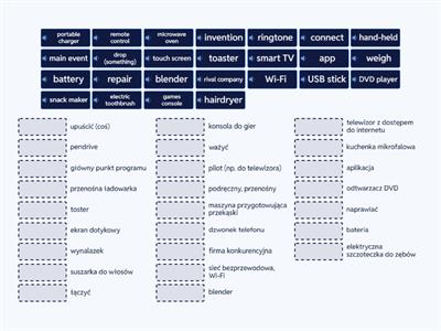 EC A2 unit 4 - useful things, smartphones