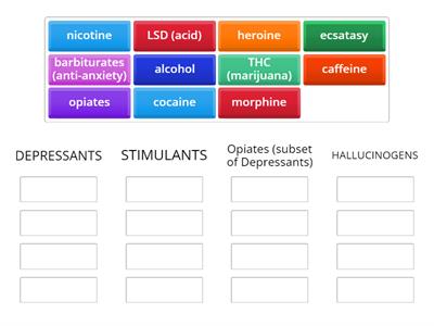 Drugs Sort 