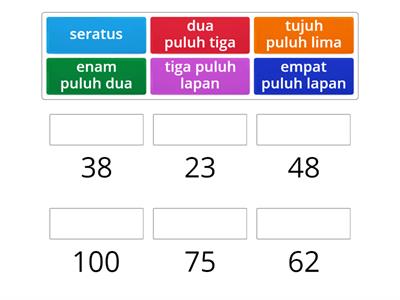 Nombor bulat hingga 100