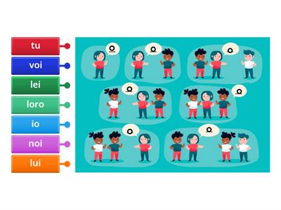 Chi? - Pronomi Personali Soggetto