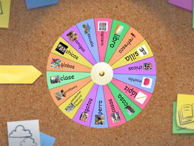 Articles in Spanish definite and indefinite