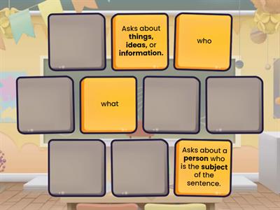 INTERROGATIVE PRONOUNS