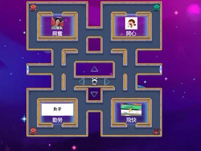 TSW楊子騫中文P3