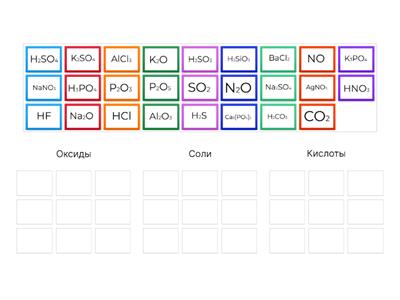 Классы неорганических соединений
