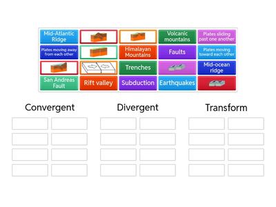 Types of Plate Boundaries Practice 