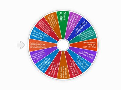 Fun check in questions