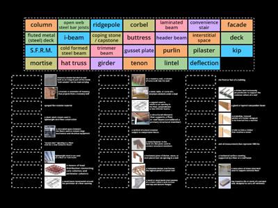 Construction Terminology