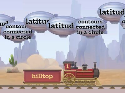 Latitude and longitude