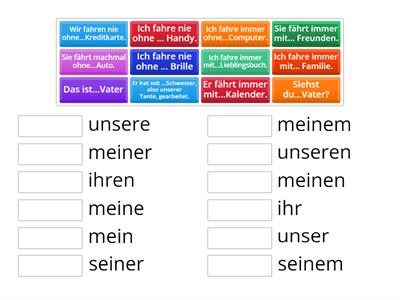 Possessivartikel Wiederholung + A2.1