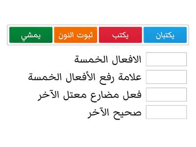  الفعل المضارع الصف السادس لغتي 