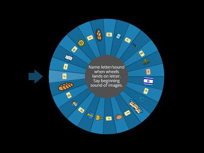 Hanukkah Fun Phonics Wheel 