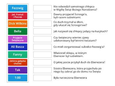 "Opowieść Wigilijna" quiz