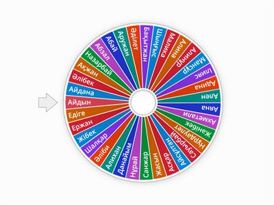 педагогика студентер