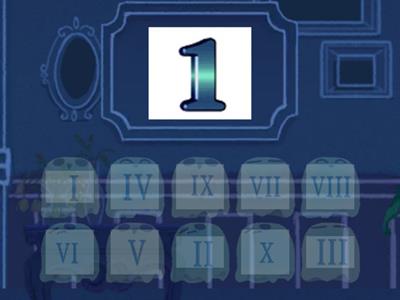 Римские цифры