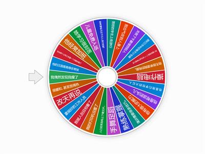 Упражнение по китайскому языку