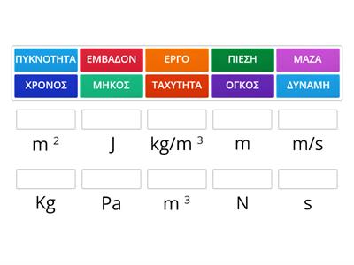 Φυσικά μεγέθη