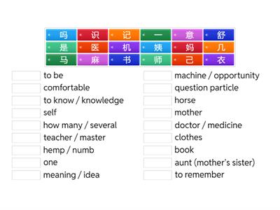 Same Sound, Different Character and Meaning