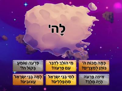 פסח - אור מנחם