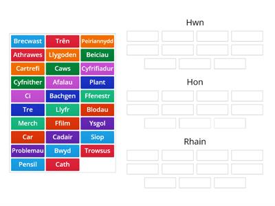 Uned 18 , Hwn, Hon, Rhain - Canolradd