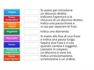 Giocare con la punteggiatura 