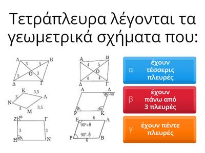 Σύγκριση & κατηγοριοποίηση τετράπλευρων 