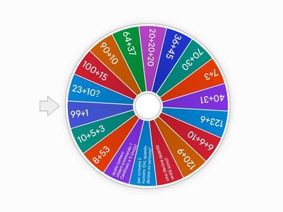 addizioni con unita, decine e centinaia