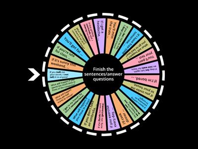 First conditional Speaking