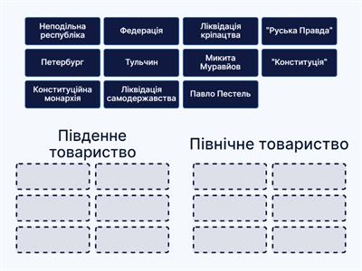 Декабристи