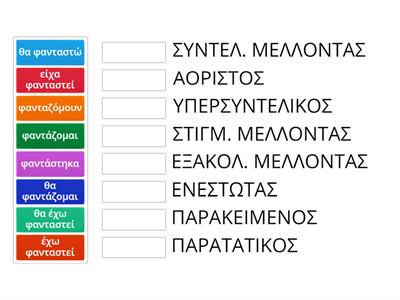 ΧΡΟΝΟΙ ΡΗΜΑΤΩΝ ΠΑΘΗΤΙΚΗΣ ΦΩΝΗΣ (-ομαι)