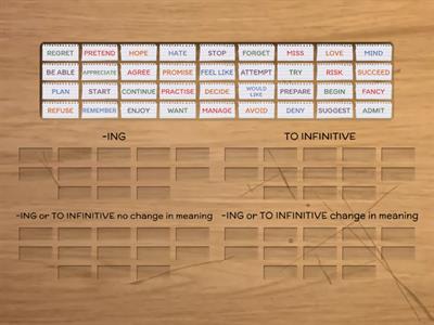 -ING or TO INFINITIVE
