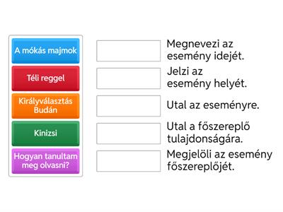 Figyeld meg a címek tartalmát! Tedd a címet a rá jellemző kerethez!